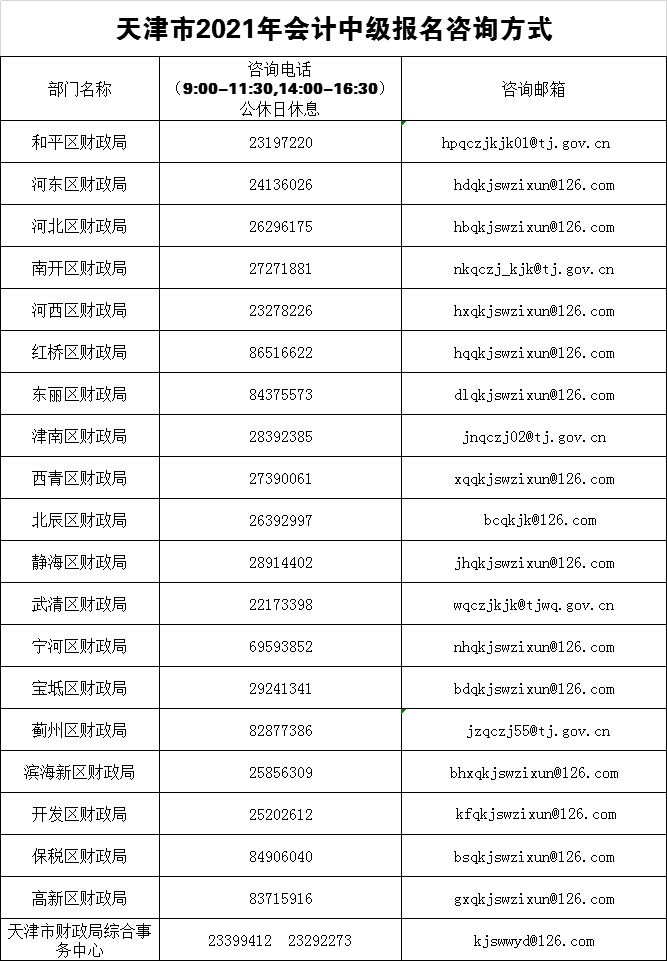 ����������ϵ�绰